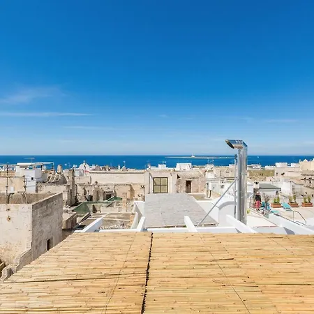 Casa Della Rocca Gallipoli